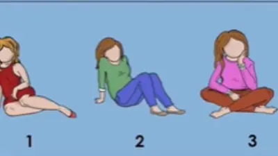 Illustrasi Tes Kepribadian : Cara Duduk
