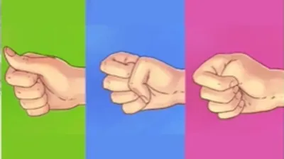 Illustrasi Tes Kepribadian