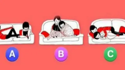 Ilustrasi tes kepribadian