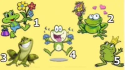 Illustrasi Tes Kepribadian