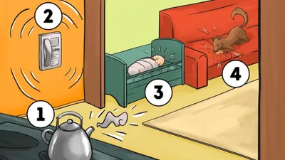 Tes kepribadian memilih 1 dari 4 situasi