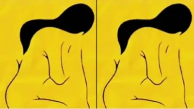 Ilustrasi tes kepribadian