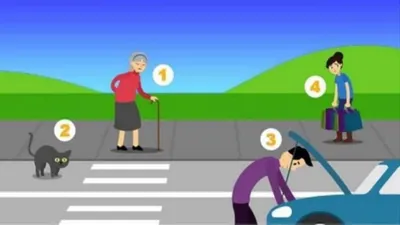 Illustrasi Tes Kepribadian