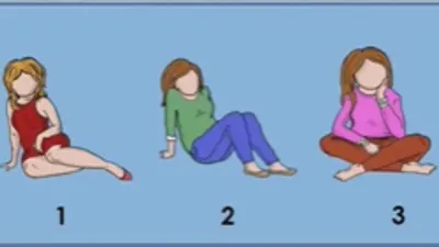 Illustrasi Tes Kepribadian