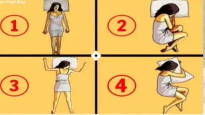 Illustrasi Tes Kepribadian