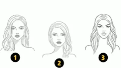 Illustrasi Tes Kepribadian