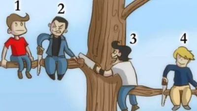 Illustrasi Tes Kepribadian