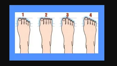 Illustrasi. Tes psikologi dari bentuk kaki