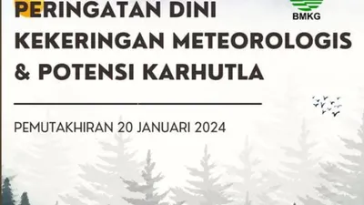 BMKG Beri Peringatan Dini Kekeringan dan Karhutla di Indonesia