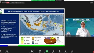 Prediksi musim hujan bmkg