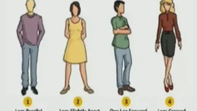 Illustrasi cara berdiri