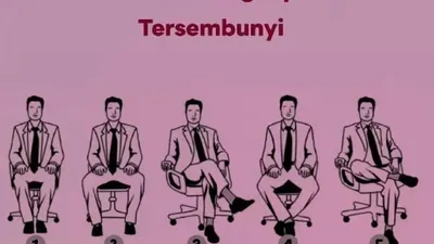 Illustrasi Tes Kepribadian 