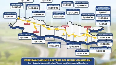 Tarif Jalan Tol Trans Jawa Nataru
