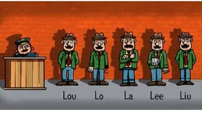 Pada gambar Tes IQ ini, Anda harus memutuskan siapa pencuri di antara lima orang berdasarkan tindakan dan situasi yang terlihat.