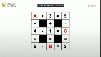 Tes IQ Hanya 1 Menit: Tentukan Nilai dari A B dan C, Buktikan Kalau IQ Kamu Tinggi