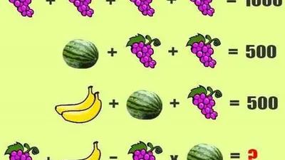 Tes IQ: Uji Kecerdasan dengan Memecahkan Teka-teki Jumlah Nilai Buah dalam 11 Detik, Yuk Coba!