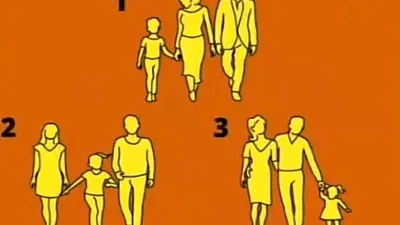 Tes IQ: Ungkap Tingkat Kecerdasan Emosionalmu, dari Ketiga Keluarga Ini Mana yang Hubungannya Paling Dekat?