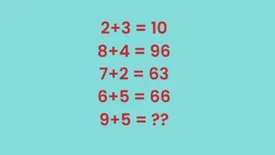 Tes IQ: Yakin Pintar dan Cerdas? Coba Selesaikan Soal Matematika Ini