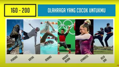 Tes Kepribadian: Jawab 10 Pertanyaan Tes Ini dan Ketahui Olahraga Apa yang Cocok dengan Karakter Kamu
