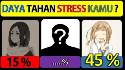 Ikuti tes kepribadian ini untuk mengetahui seberapa besar daya tahan kamu terhadap stres.