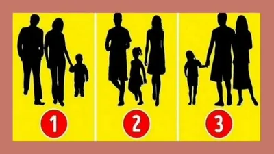 Tes Kepribadian: Gambar Dipilih Akan Menunjukkan Karakter yang Kamu Miliki dalam Hubungan Keluarga