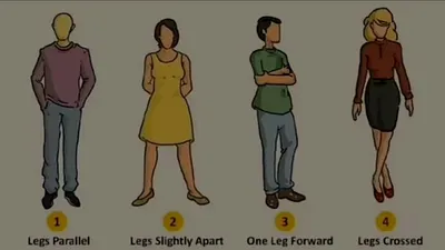 Tes Kepribadian: Posisi saat Berdiri Bisa Bongkar Karakter Asli Seseorang, Gaya Kaki Sejajar Sosok yang Percaya Diri?