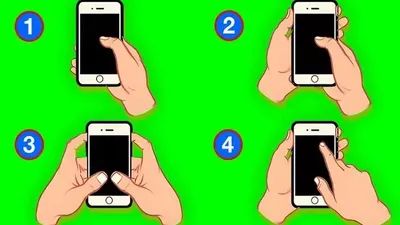 Tes Kepribadian: Ungkap Karakter Sejati dari Caramu Memegang Ponsel