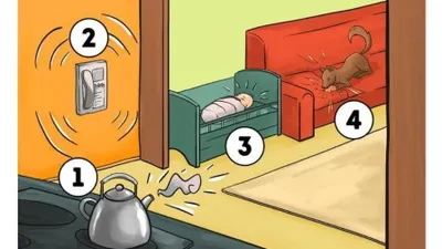 Kepribadian juga bisa diketahui melalui berbagai macam cara, salah satunya dengan mengikuti tes kepribadian berikut ini.