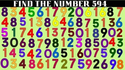 Tes Penglihatan: Latih Fokus Mata Kamu dengan Menemukan Angka 594, Cobalah Sekarang Juga!
