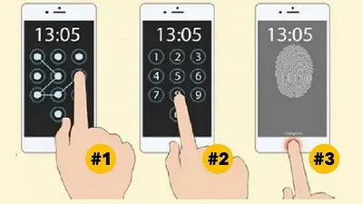 Tes kepribadian