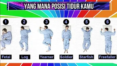 Tes kepribadian dengan posisi tidur untuk ungkap sifat anda