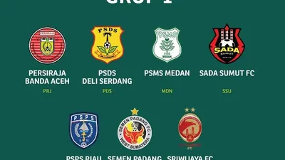 Tidak hanya di Liga 1, banyak juga pendukung klubnya yang turut hadir mendukung klub kesayangannya di Liga 2.  