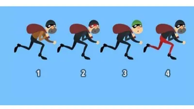Tes Kepribadian: Mana Perampok yang Sebenarnya?