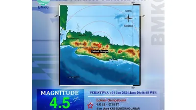 BREAKING NEWS! Sumedang Kembali Diguncang Gempa dengan Kekuatan M 4,5! Ini ke 6 Kalinya