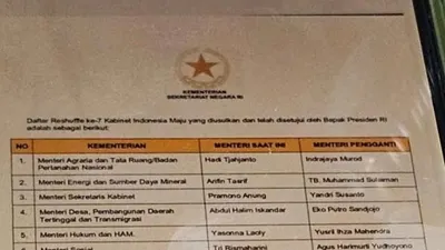 Beredar daftar nama reshuffle Menteri Jokowi