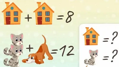 Tes IQ: Seberapa Pintar dan Cerdas Anda? 