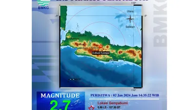 Gempa Tektonik Berkekuatan M 2,7 Kembali Guncang Sumedang Siang Ini