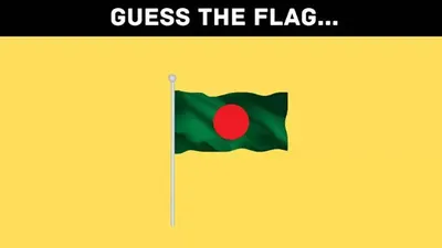 Tes Penglihatan: Asah Kemampuanmu dengan Menebak Negara Mana yang Dimaksud