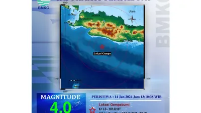 Gempa dengan Kekuatan M 4,0 Guncang Garut, Jawa Barat Siang Ini!