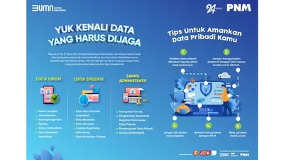 PNM Ajak Nasabah Lakukan 5 Hal untuk Lindungi Data Pribadi 