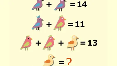 Tes IQ: Jago Matematika? Uji Kecerdasan dengan Selesaikan Pertanyaan Ini dalam Waktu Kurang dari 10 Detik!