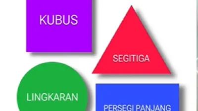 Singkat! Hanya Cukup 1 Menit Saja, Anda Tahu Karakter atau Kepribadian Seseorang dengan Cara Ini