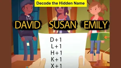 Tes IQ: Uji Kecerdasan Kamu dengan Memecahkan Kode Nama Tersembunyi 