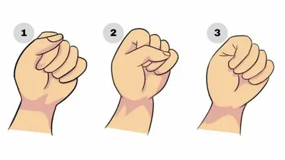 Tes kepribadian dari kepalan tangan