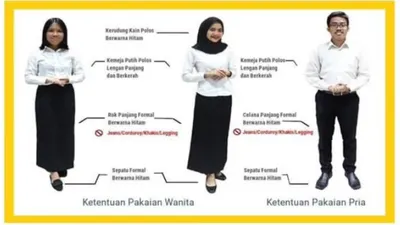 Bukan Hanya Persiapan Iman dan Intelektualitas, Berikut ini adalah Persiapan Menghadapi Ujian SKD CPNS 2023