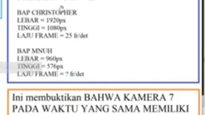Demi membuktikan Jessica Wongso tidak bersalah, Rismon Sianipar kerap dihujani pertanyaan kritis dari Hari Wibowo yang merupakan Jaksa.