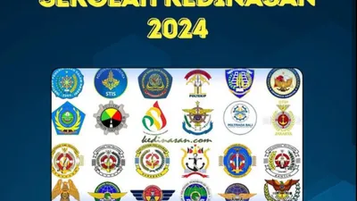 Dibuka Pertengahan April 2024, Jadwal Penerimaan di Sekolah Kedinasan serta Seleksi yang Wajib Diikuti
