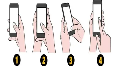 Illustrasi Tes kepribadian