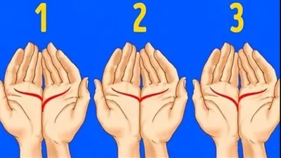 Tes Kepribadian: Gabungkan Kedua Telapak Tangan