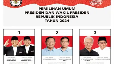 Quick Count Pilpres 2024 Pukul 15.30 WIB: Prabowo-Gibran Unggul 53,58 Persen, Anies Baswedan dan Ganjar Pranowo Berapa?